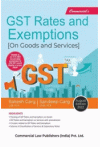 GST Rates and Exemptions (On Goods and Services)