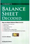 Balance Sheet Decoded