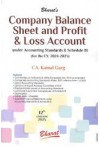 Company Balance Sheet and Profit and Loss Account