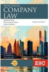 Company Law