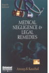 Medical Negligence and Legal Remedies